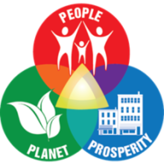 People, Planet, Prosperity